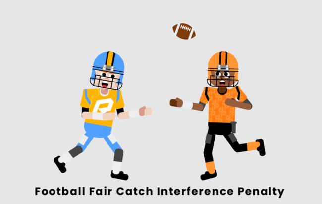 What is a Fair Catch in Football