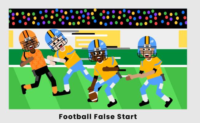 What is a False Start in Football